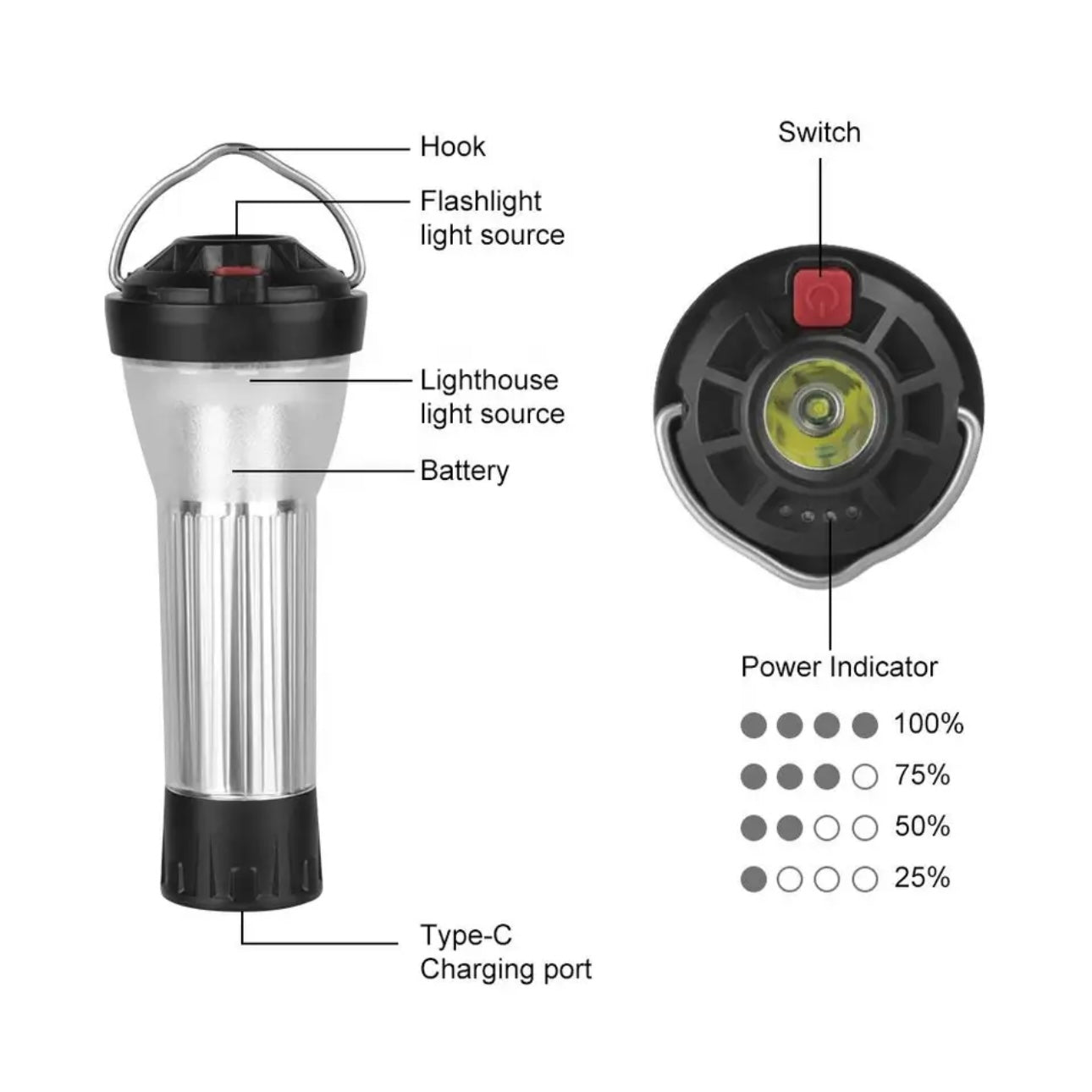 Campinglampe Multifunktion