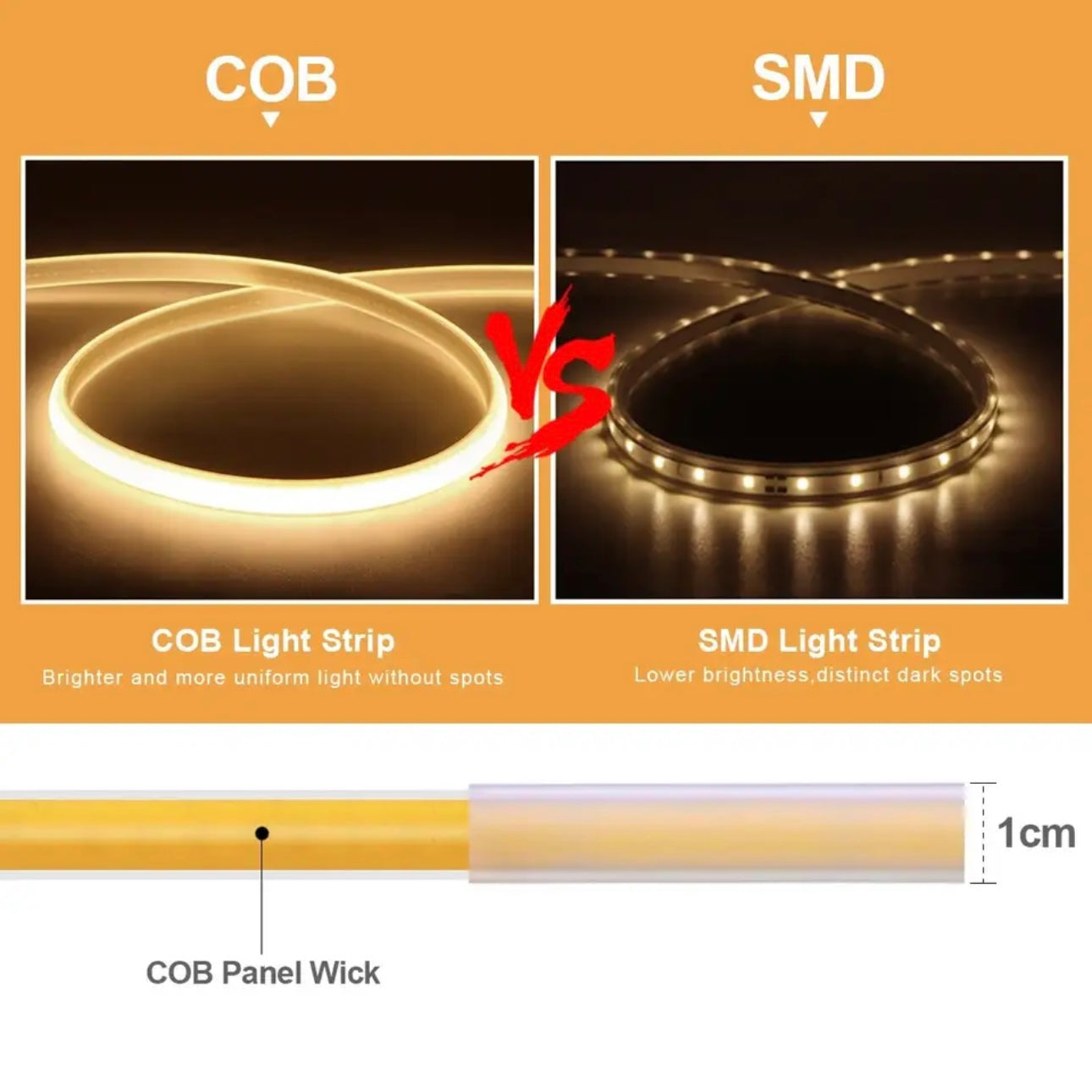 COB Led Lichter